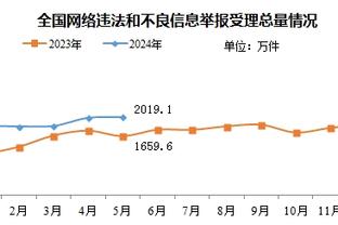 罗马主场为意大利国家队进球！沙拉维是8年来首位做到的罗马球员